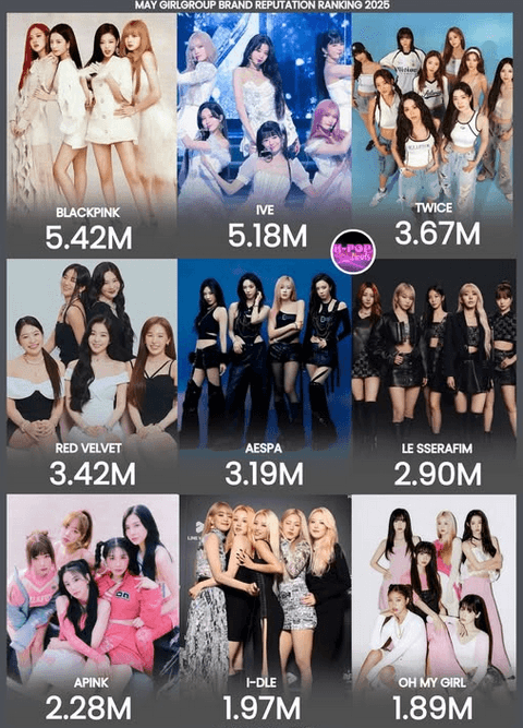 BLACKPINK xứng danh 'nữ hoàng Kpop' sau gần 3 năm vắng bóng Ảnh 2